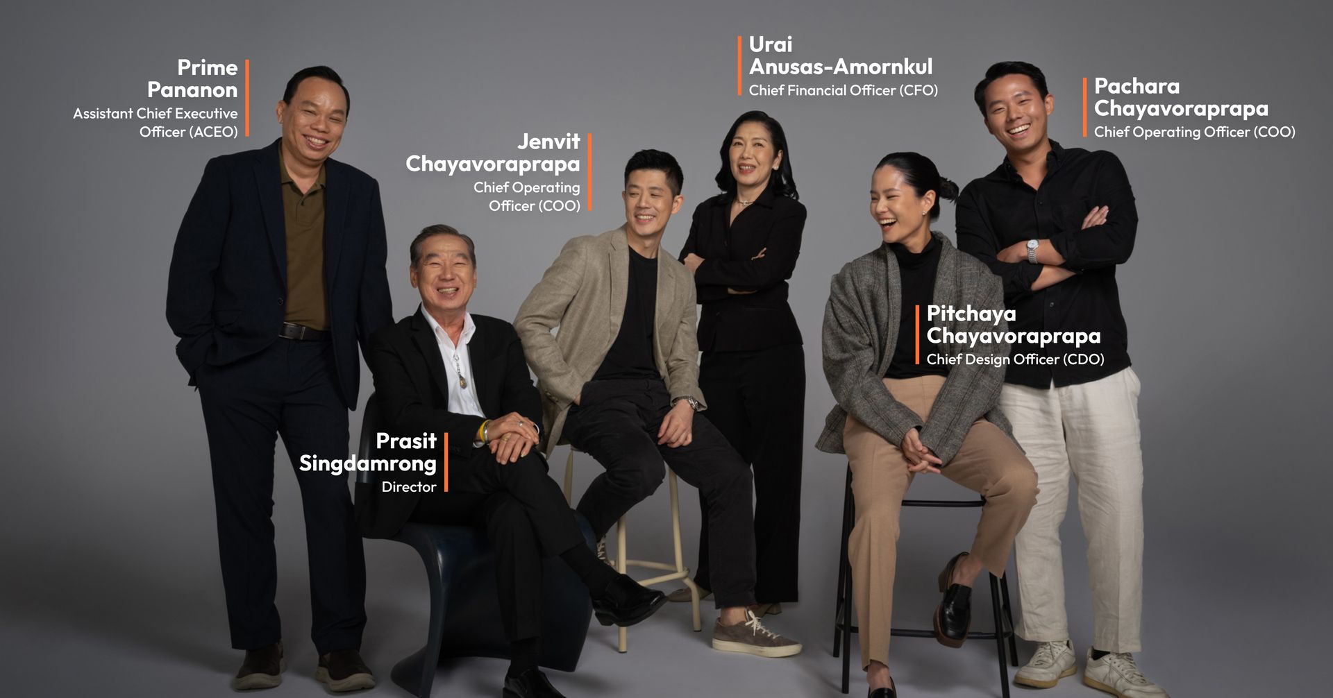 Buddy Group management team: PRIME PANANON, Assistant Chief Executive Officer (ACEO); PRASIT SINGDAMRONG, Director; JENVIT CHAYAVORAPRAPA, Chief Operating Officer (COO); URAI ANUSAS-AMORNKUL, Chief Financial Officer (CFO); PITCHAYA CHAYAVORAPRAPA, Chief Design Officer (CDO); PACHARA CHAYAVORAPRAPA, Chief Operating Officer (COO)