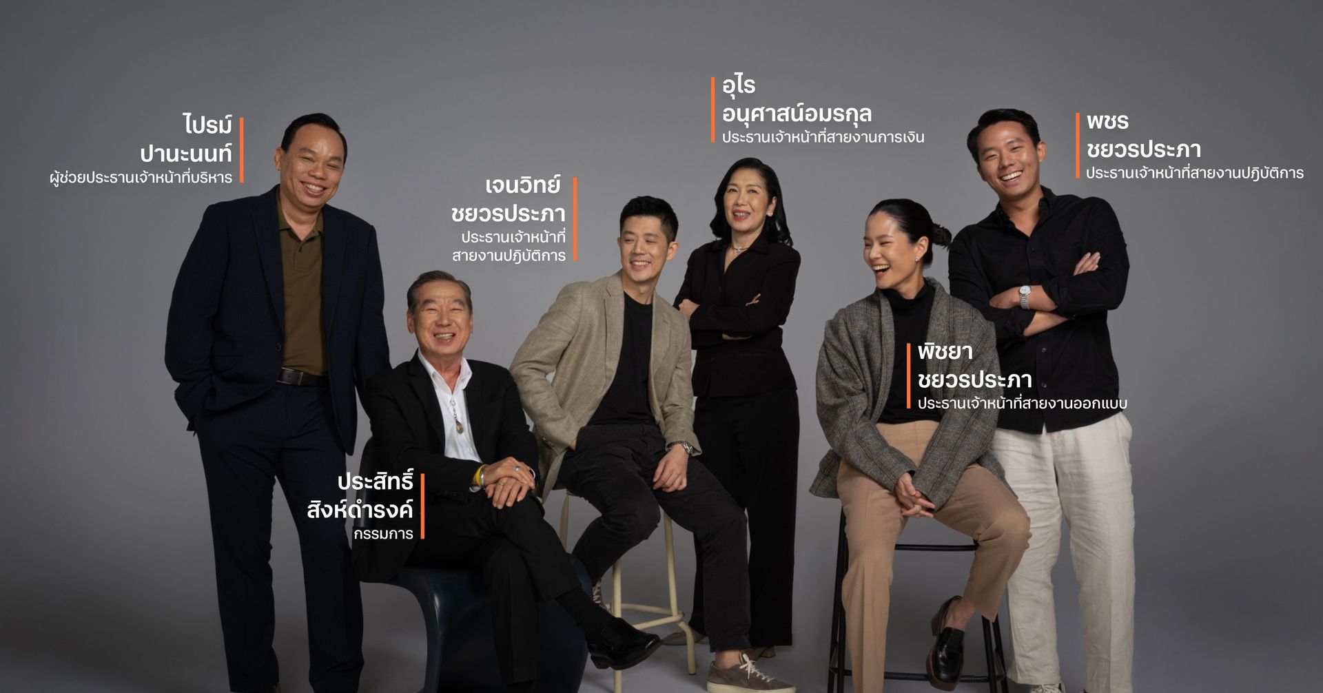 ทีมผู้บริหาร Buddy Group: ไปรม์ ปานะนนท์, ผู้ช่วยประธานเจ้าหน้าที่บริหาร; ประสิทธิ์ สิงห์ดำรงค์, กรรมการ; เจนวิทย์ ชยวรประภา, ประธานเจ้าหน้าที่สายงานปฏิบัติการ; อุไร อนุศาสน์อมรกุล, ประธานเจ้าหน้าที่สายงานการเงิน; พิชยา ชยวรประภา, ประธานเจ้าหน้าที่สายงานออกแบบ; พชร ชยวรประภา, ประธานเจ้าหน้าที่สายงานปฏิบัติการ